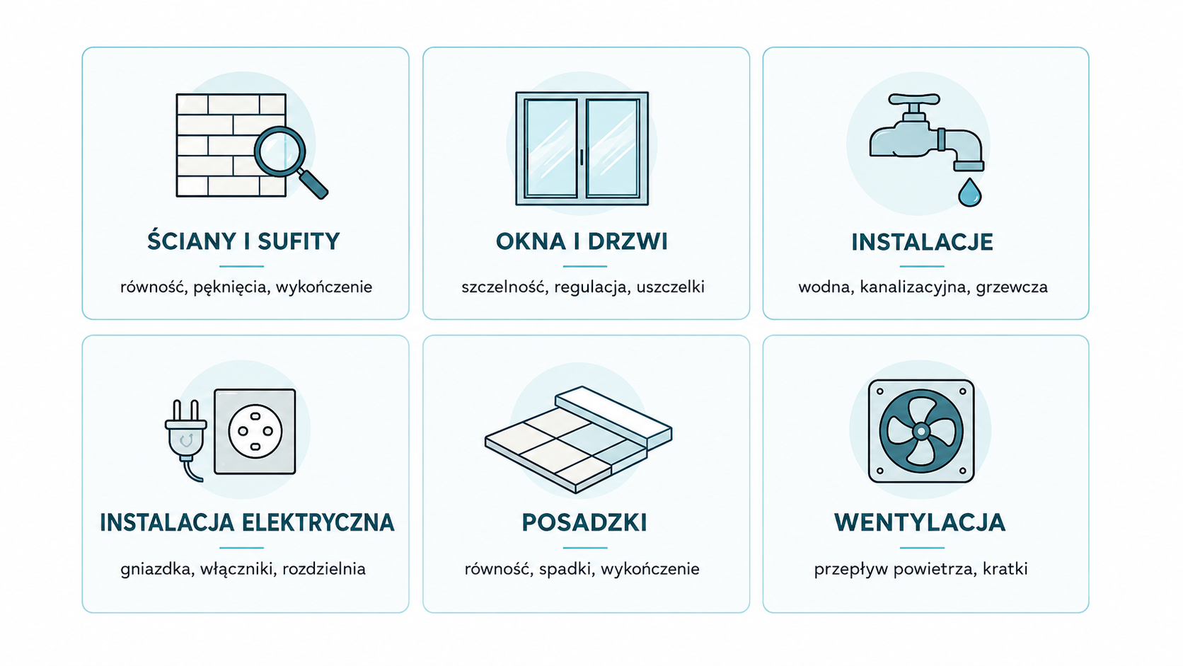 Kluczowe elementy do sprawdzenia podczas odbioru mieszkania